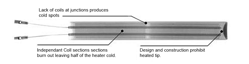 Conventional-heater-XRAY2